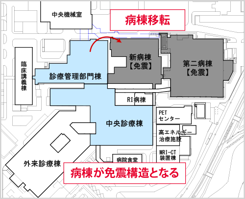 ５）第一病棟（西）と中央診療棟の部分改修の計画図