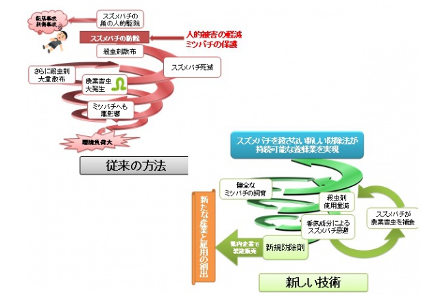 %E5%9B%B3%EF%BC%92.jpg