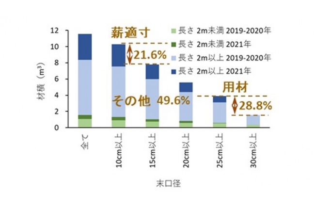 %E5%9B%B3%EF%BC%92%EF%BD%90%EF%BD%90.jpg