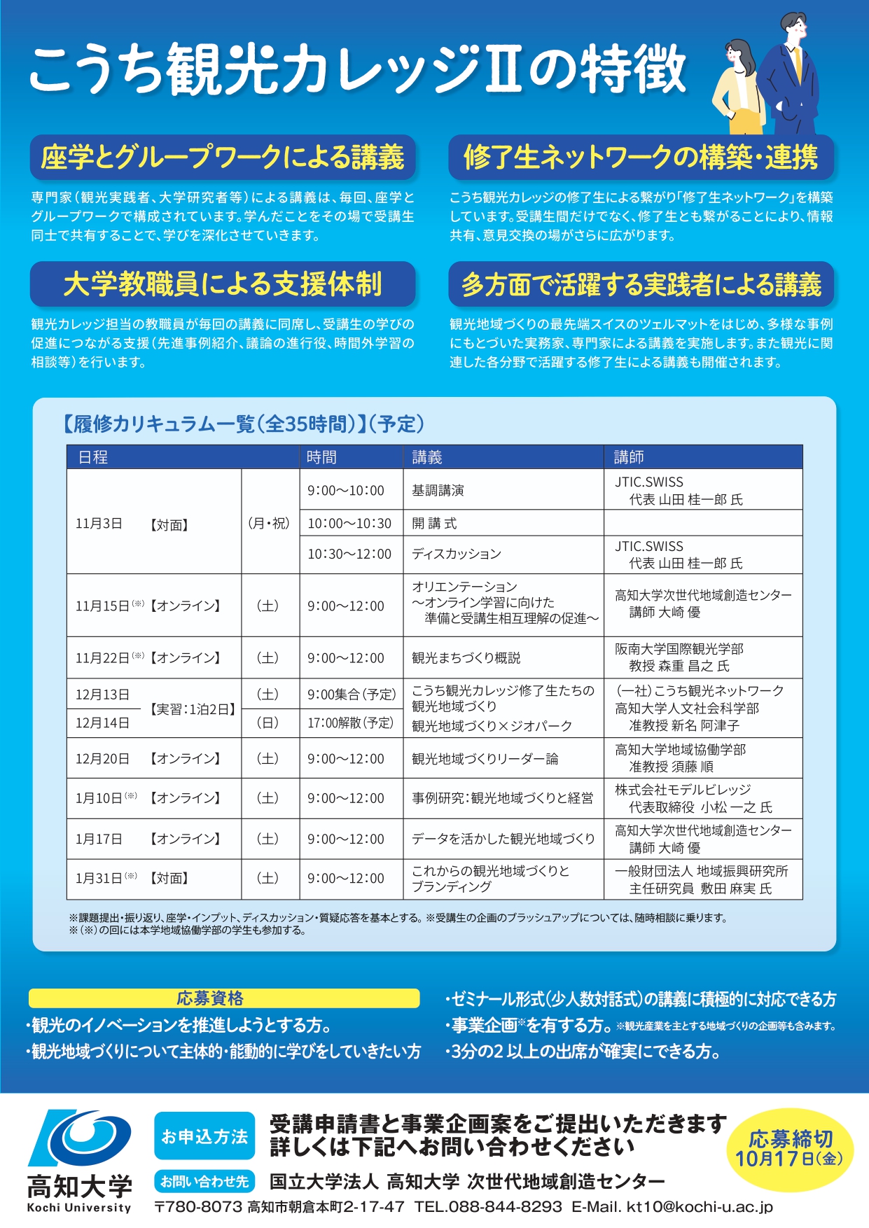 募集チラシ：2025年（令和7）年度こうち観光カレッジⅡ-2.jpg