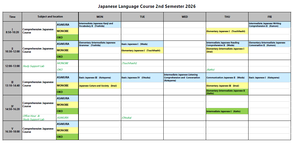 2026年度第2学期時間割表(English)