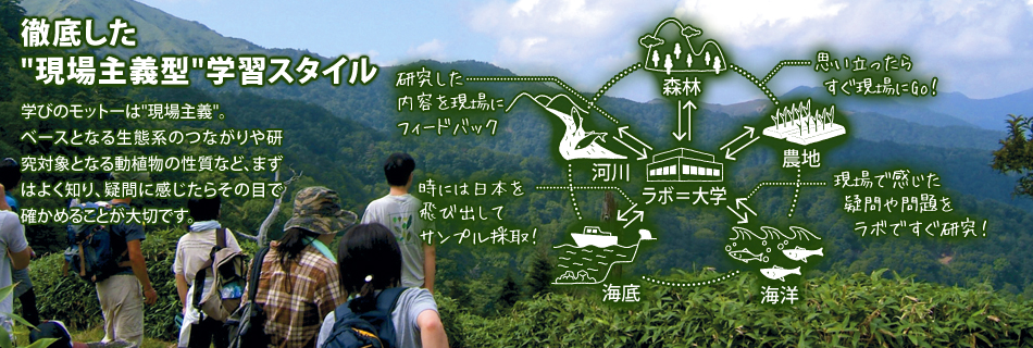 高知県すべてが学びのフィールド！