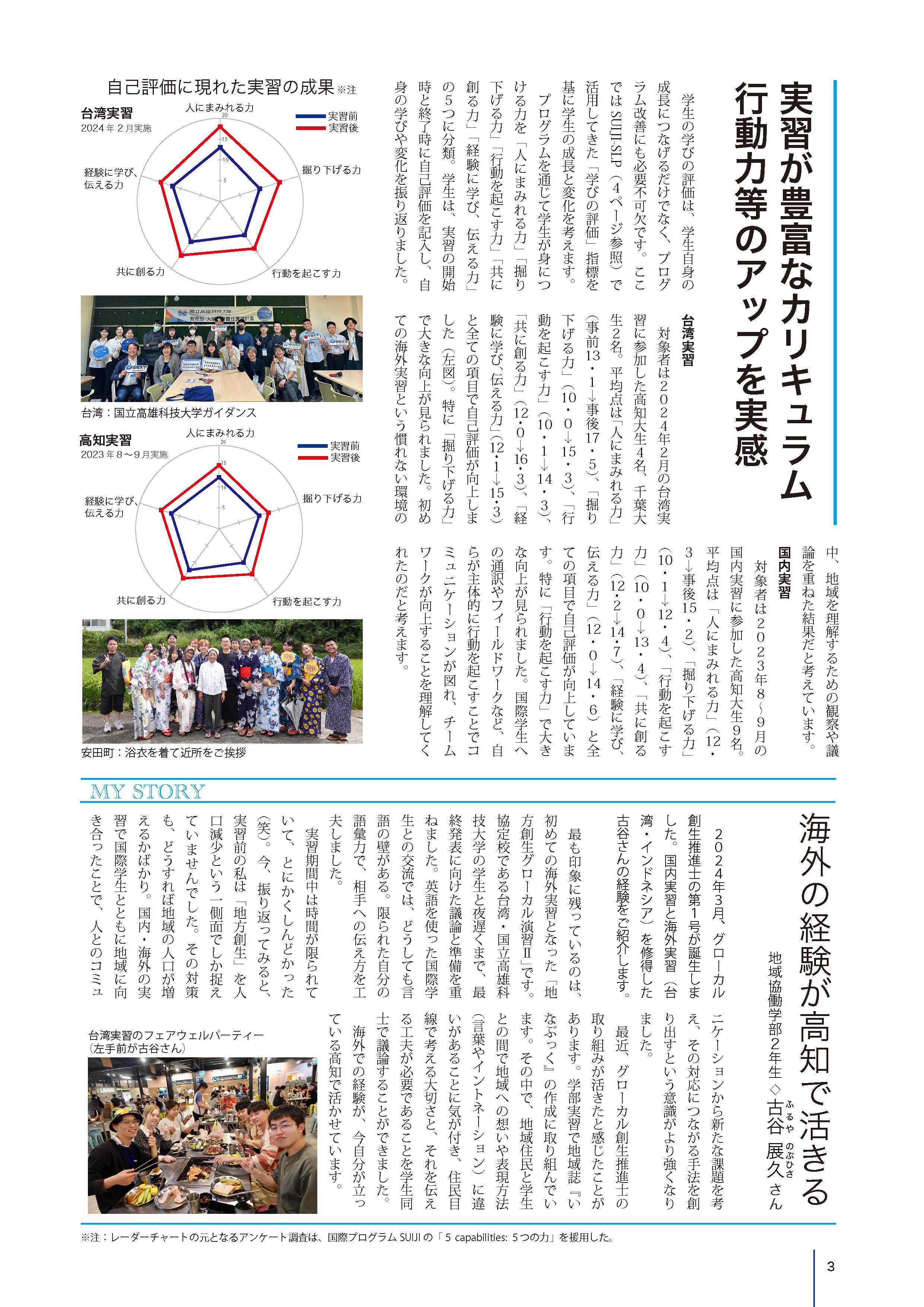 2024高知大学GLOCAL INNOVATOR_ページ_3.jpg