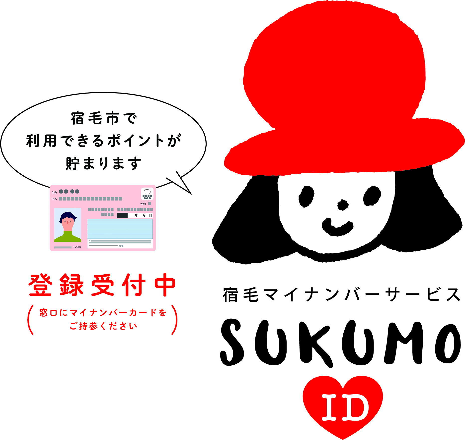 宿毛IDロゴ.jpg