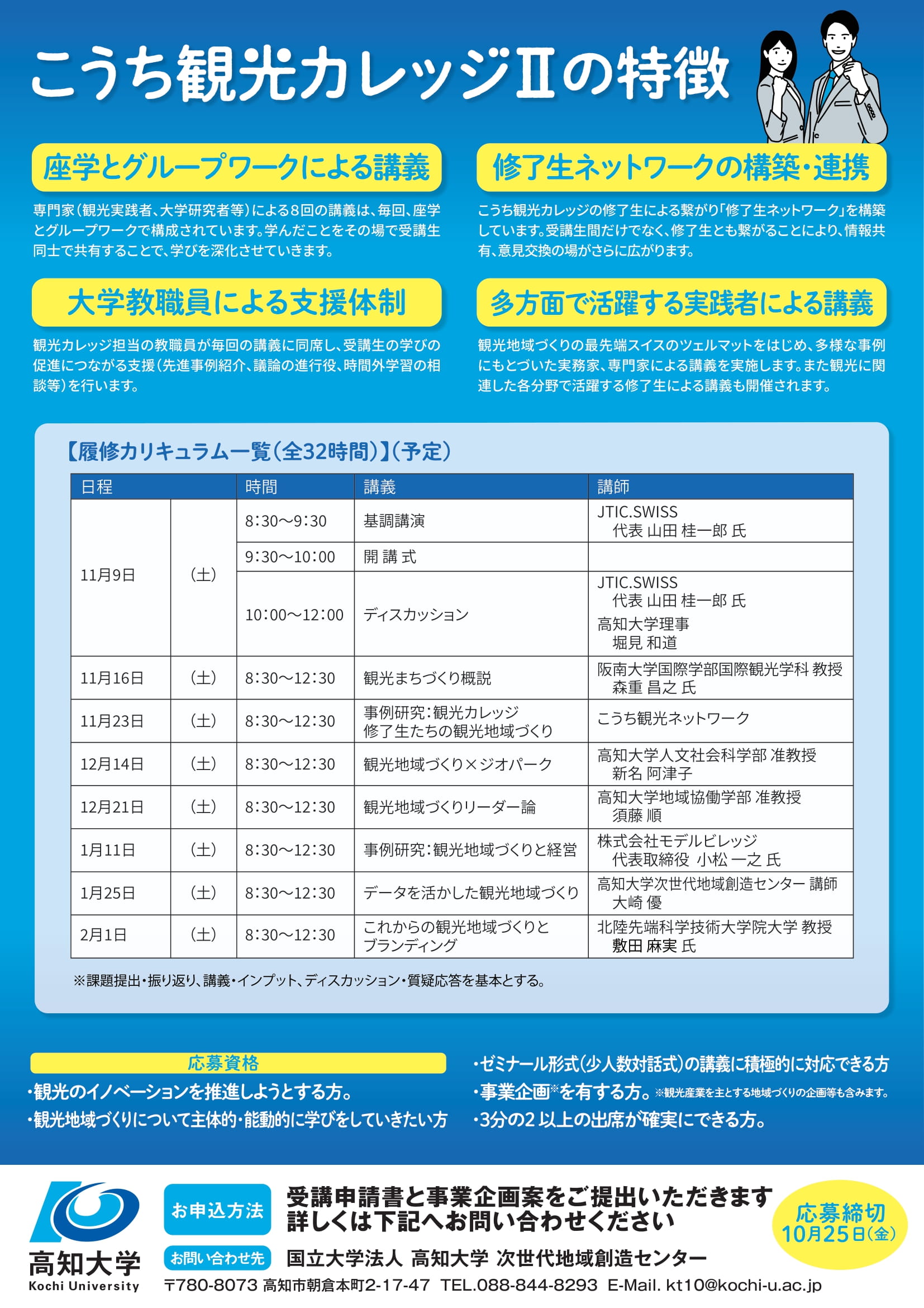 募集チラシ：2024年（令和6）年度こうち観光カレッジII-2.jpg