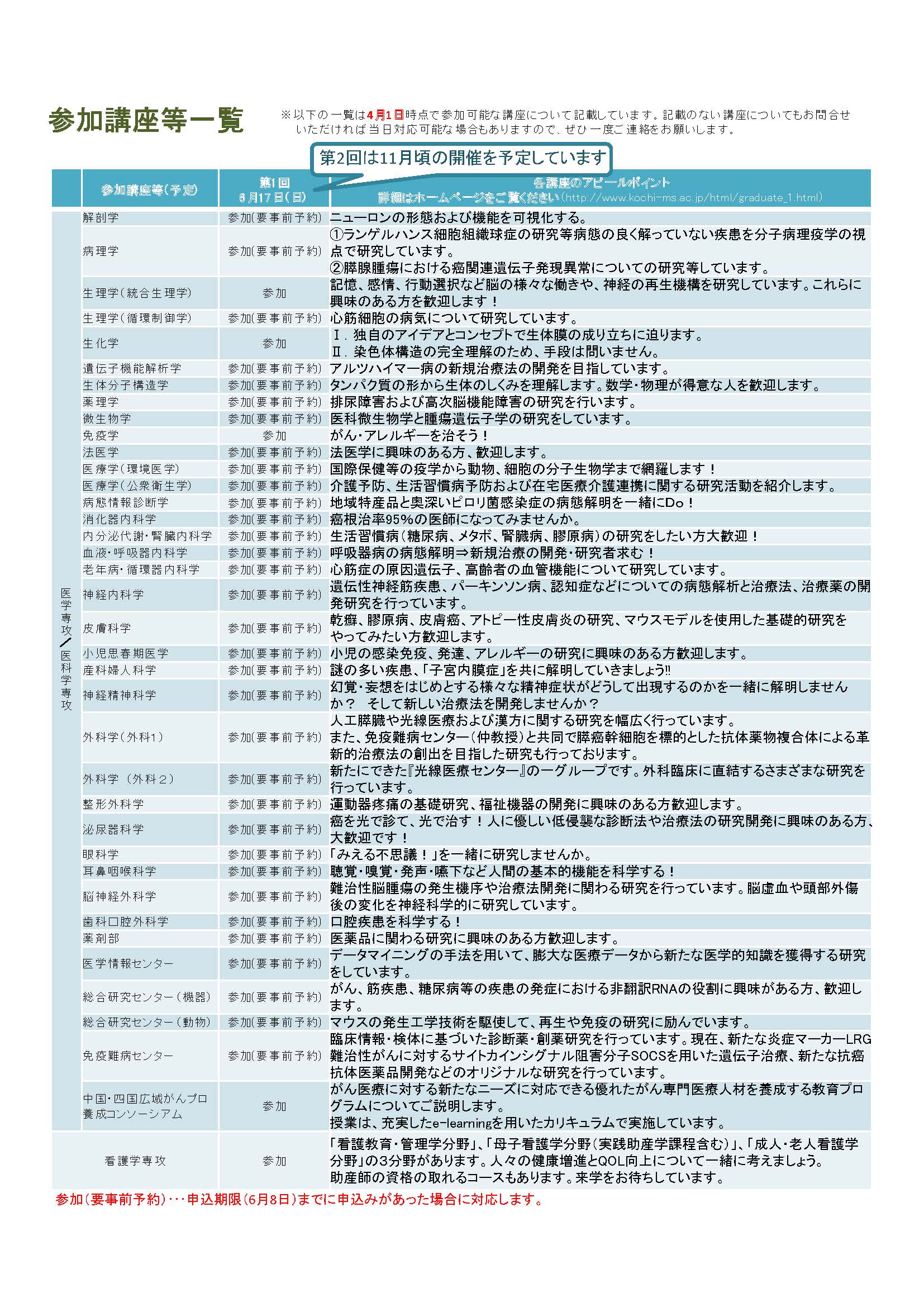 180617大学院説明会チラシページ2.jpg