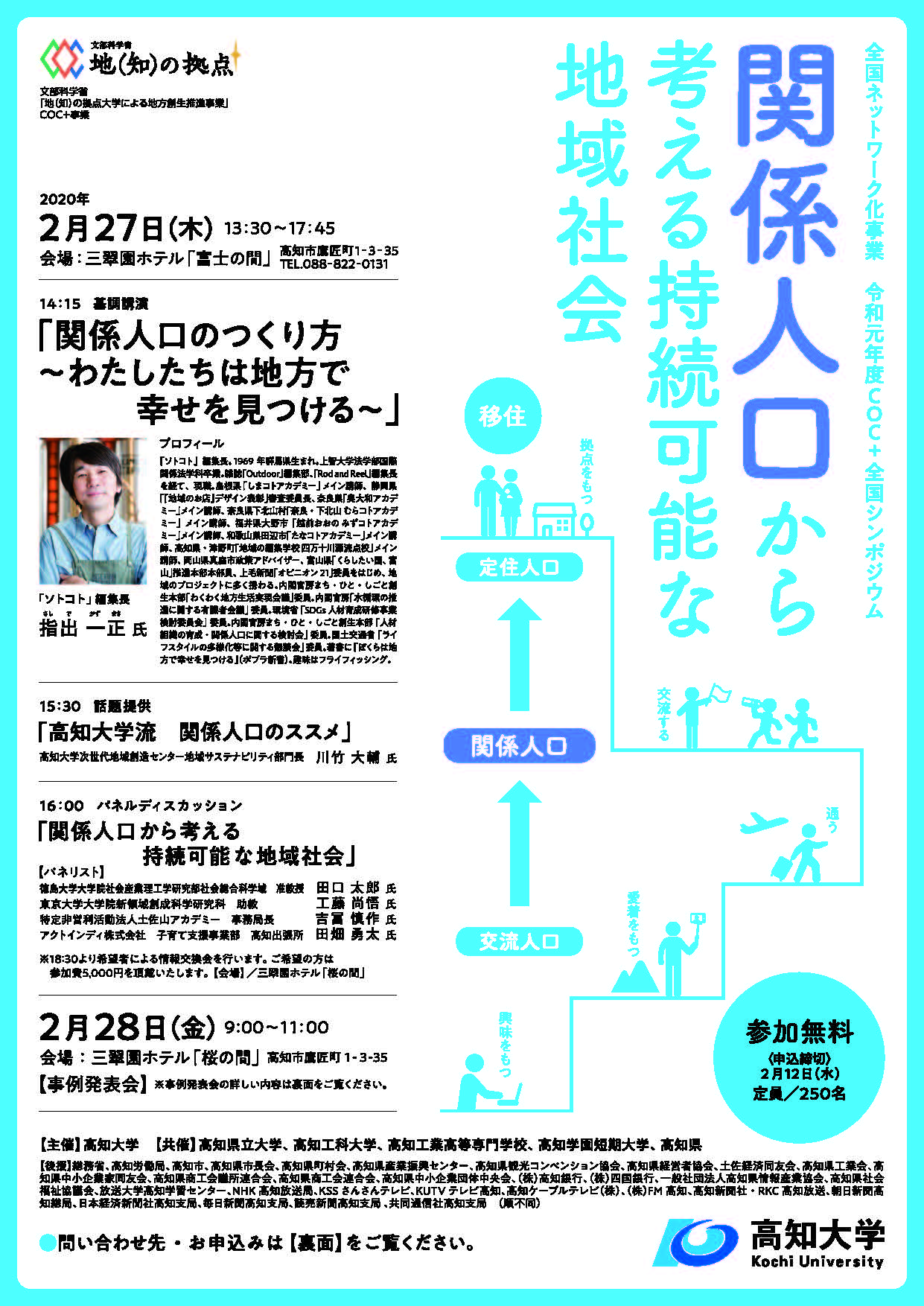 COC+事業全国シンポジウム_ページ_1.jpg