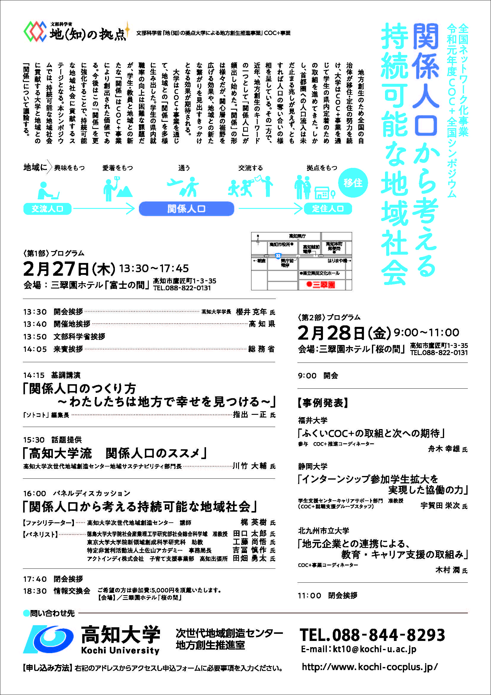 COC+事業全国シンポジウム_ページ_2.jpg