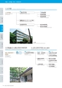 高知大学概要2013