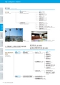 高知大学概要2013
