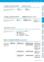 高知大学概要2013