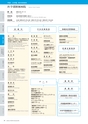 高知大学概要2013