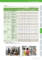 高知大学概要2013