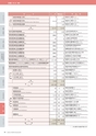 高知大学概要2013