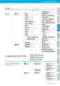 平成27年度　高知大学概要