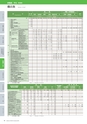 平成27年度　高知大学概要