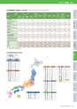 平成27年度　高知大学概要