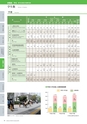 平成27年度　高知大学概要
