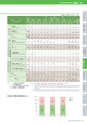 平成27年度　高知大学概要