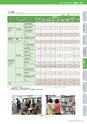 平成27年度　高知大学概要