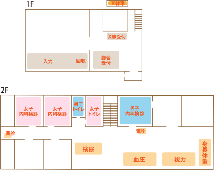 高知大学 保健管理センター 健康診断関係 物部キャンパス