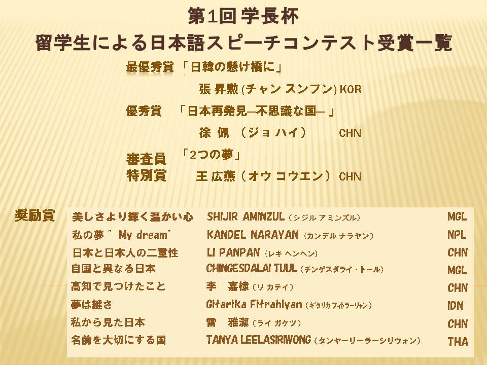 第一回日本語スピーチコンテスト