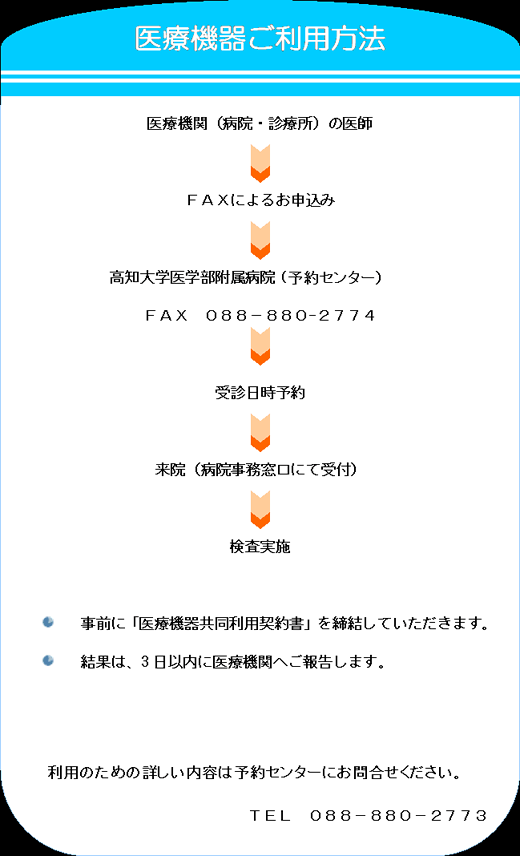 連携流れ