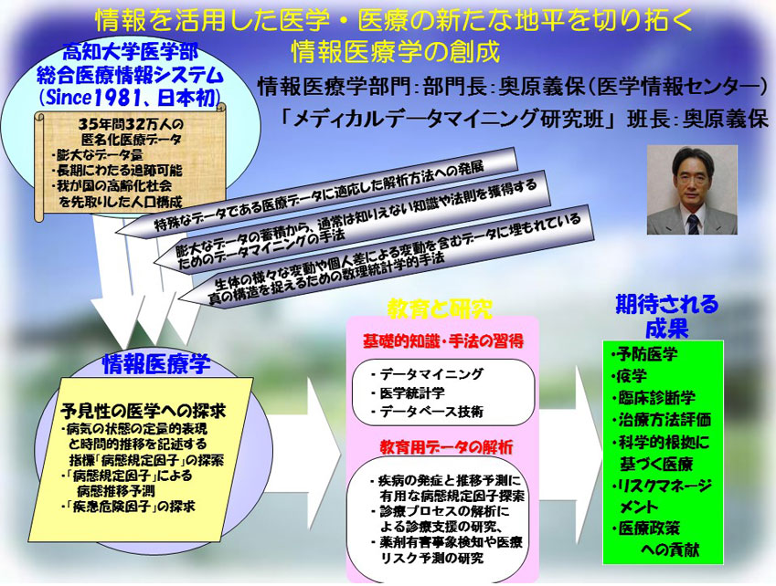 高知大学医学部 先端医療学推進センター