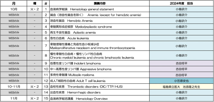 2024年度医学部医学科4年血液病学講義