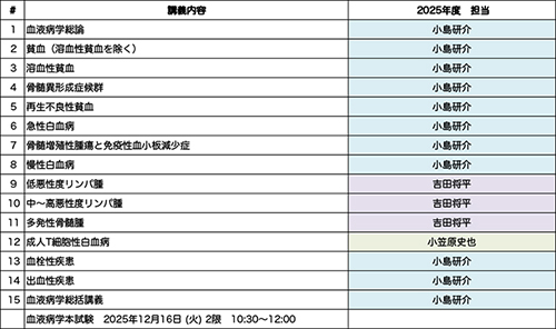 医学科４年2025年血液病学講義
