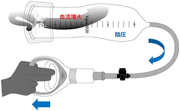 ビガー2020のイラスト