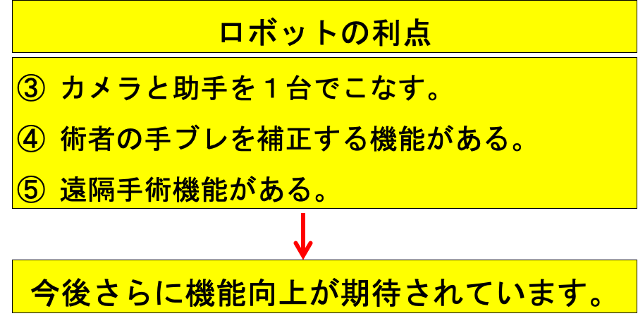 ロボットの利点３