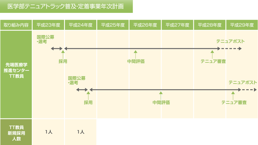 wejAgbNyE蒅ƔNv