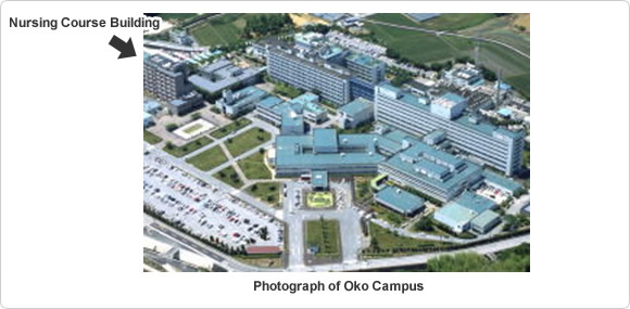Photograph of Oko Campus