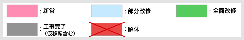 改修移行計画図のカラーキー