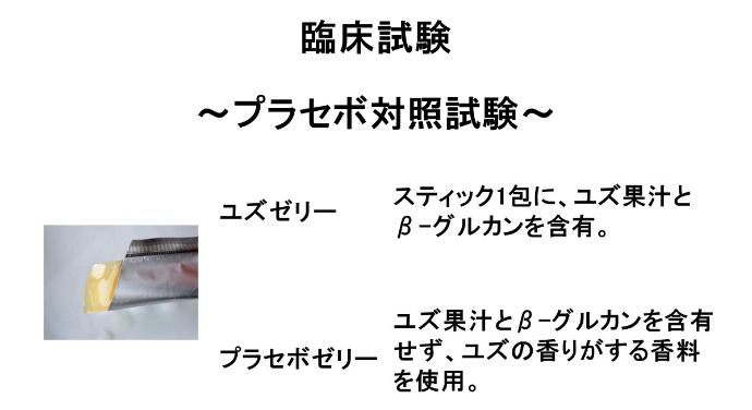 臨床試験〜プラセボ対照試験〜