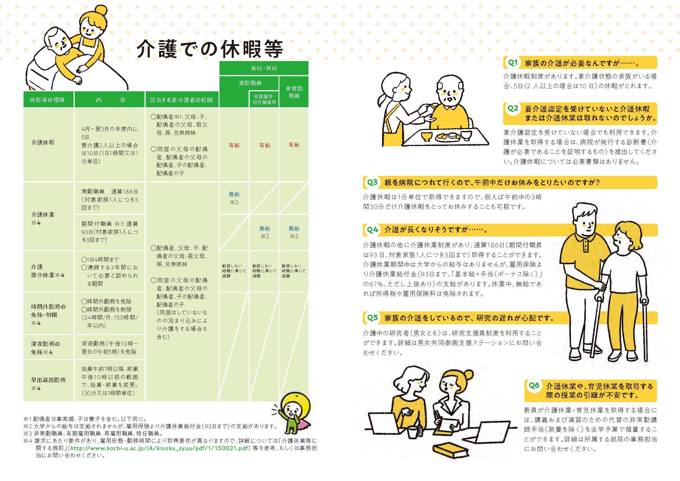 介護での休暇等 育児・介護のQ&A