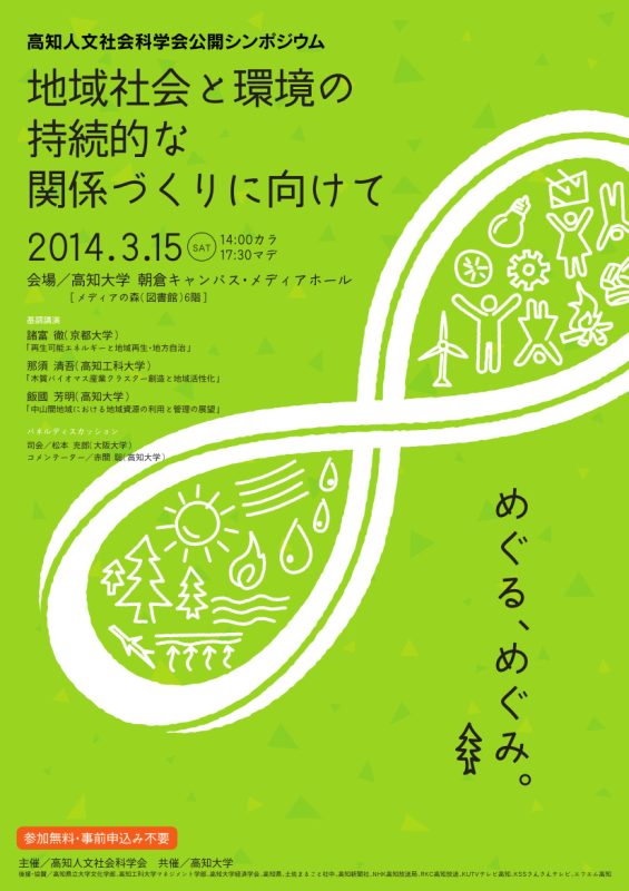 高知人文社会科学会公開シンポジウム「地域社会と環境の持続的な関係づくりに向けて」