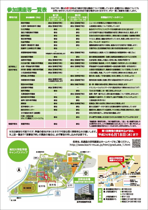高知大学医学系3専攻大学院説明会 Graduate School of Medicine at Kochi University (3 Specializations)
