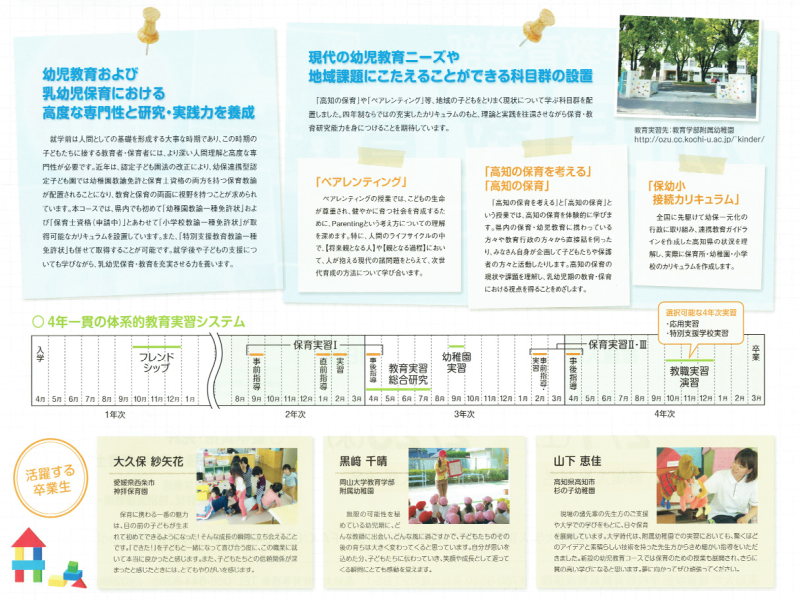 幼児教育コースリフレット2015-2