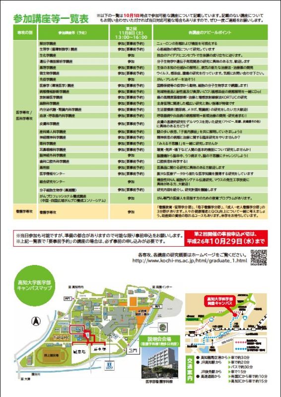 高知大学医学系3専攻大学院説明会