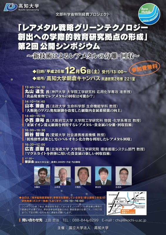 レアメタル戦略