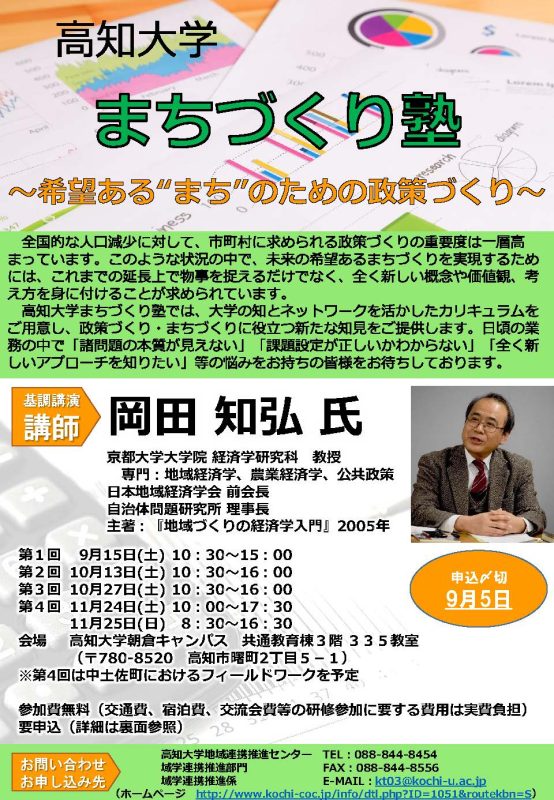 高知大学まちづくり塾1