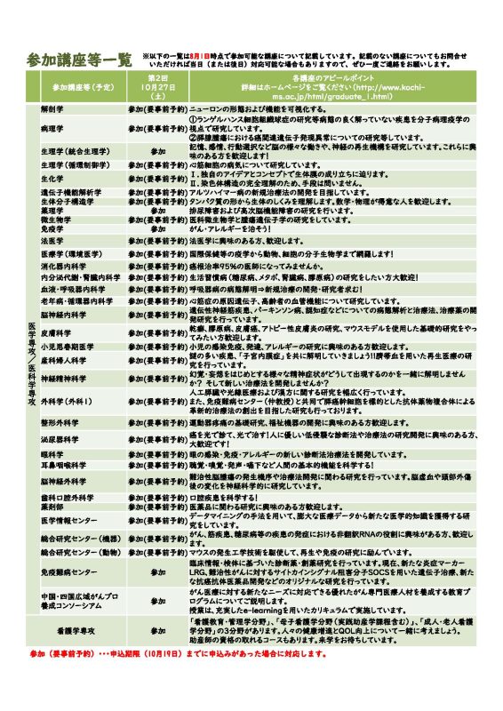高知大学医学系3専攻大学院説明会2