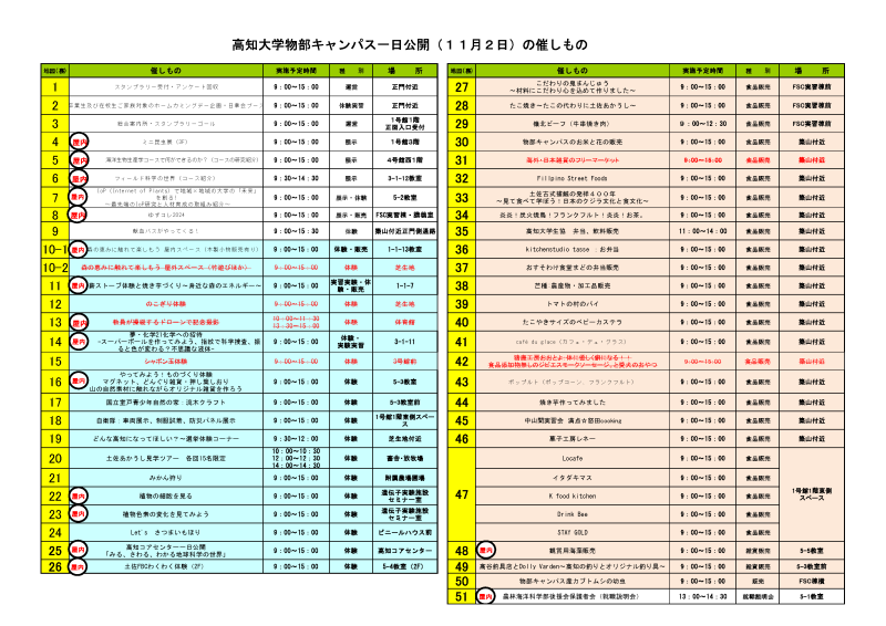 2-R6 One-Day Public Program Map: Restricted Areas.png