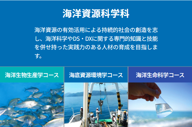 海洋資源科学科