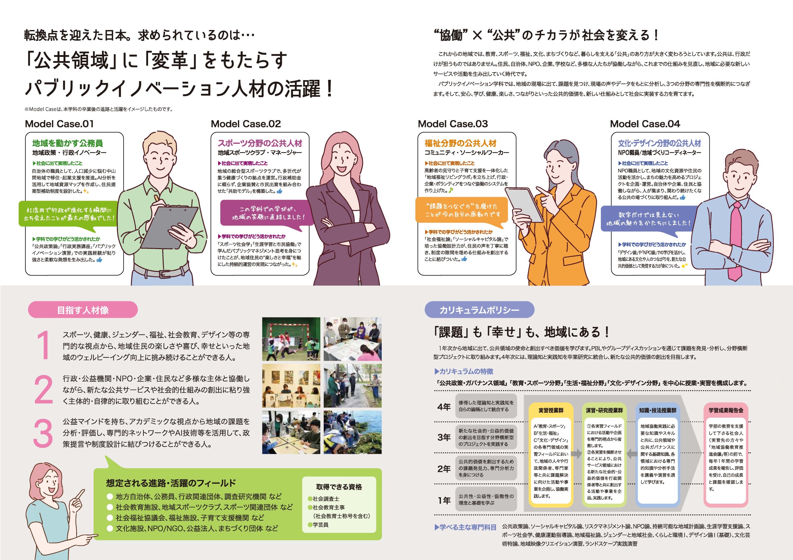 令和9年度 地域協働学部の改組予定について - 高知大学